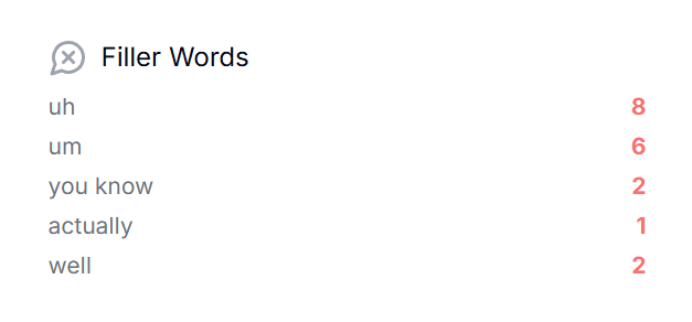 Filler word counts for the call: eight uhs, six ums, plus you know, actually and well